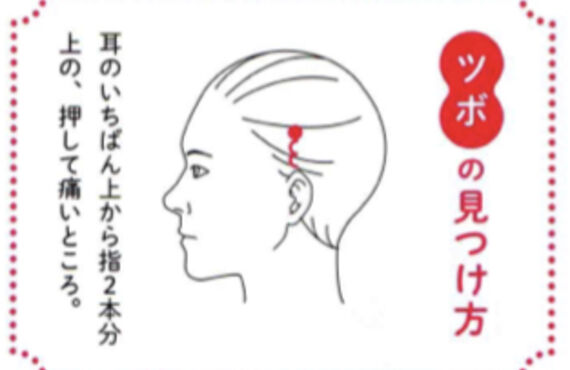 「鍼灸マッサージ院　心和」ツボ講座！