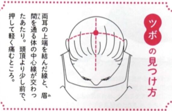 「鍼灸マッサージ院　心和」ツボ講座！